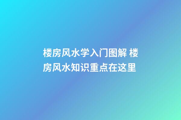 楼房风水学入门图解 楼房风水知识重点在这里
